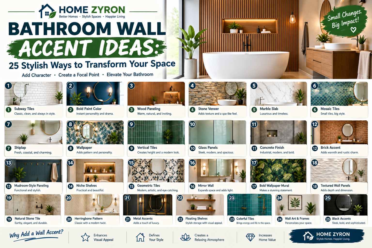 Bathroom Wall Accent Ideas: 25 Stylish Ways to Transform Your Space