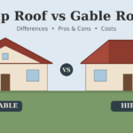 Hip Roof vs Gable Roof: Differences, Pros, Cons, and Costs Hip Roof vs Gable Roof