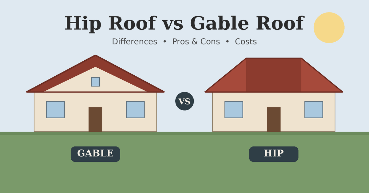 Hip Roof vs Gable Roof: Differences, Pros, Cons, and Costs
